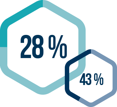 graphics-cybersec2